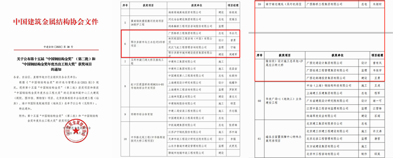 大发国际-大发国际集团(DAFA88)官网
