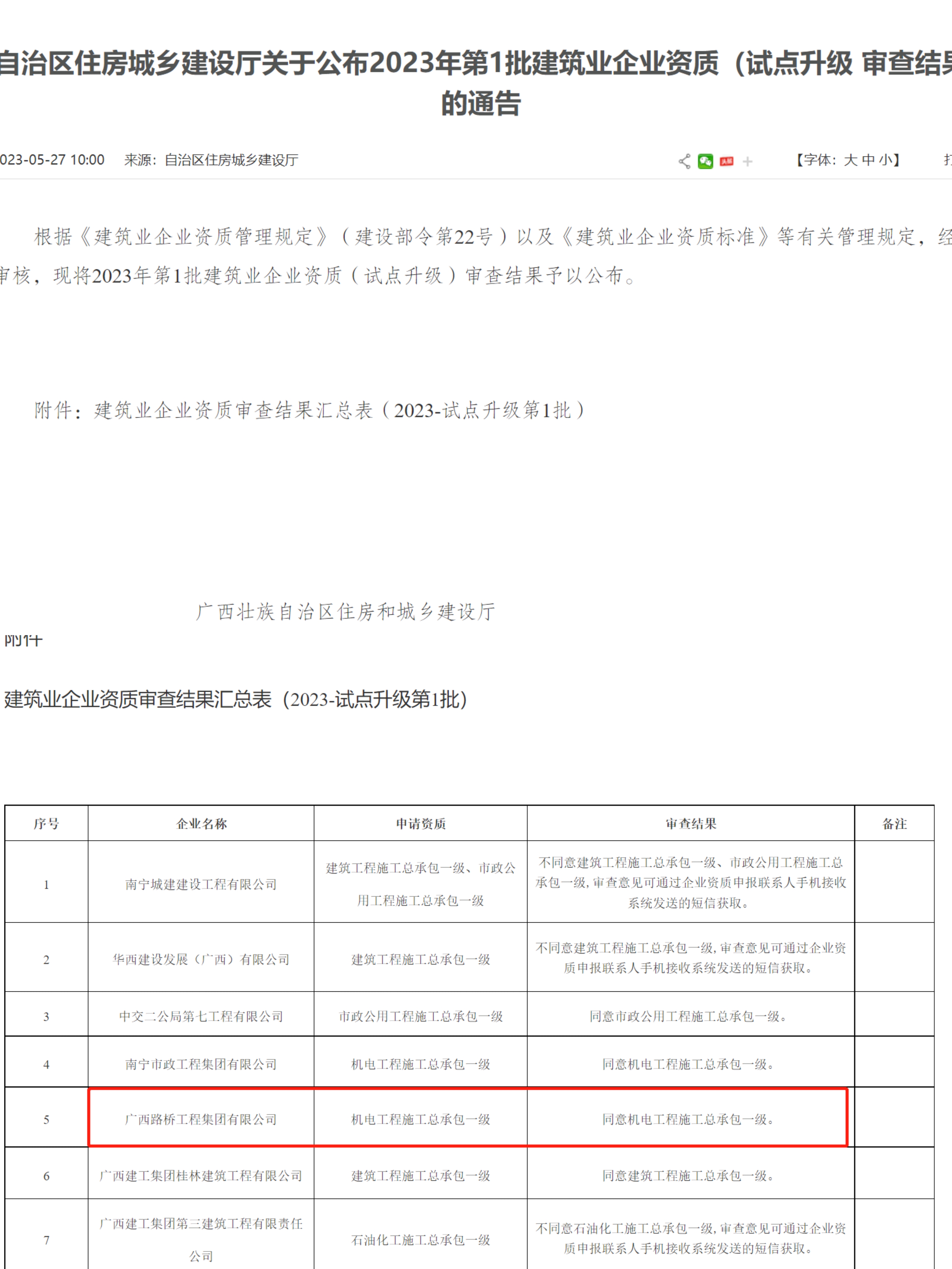 大发国际-大发国际集团(DAFA88)官网