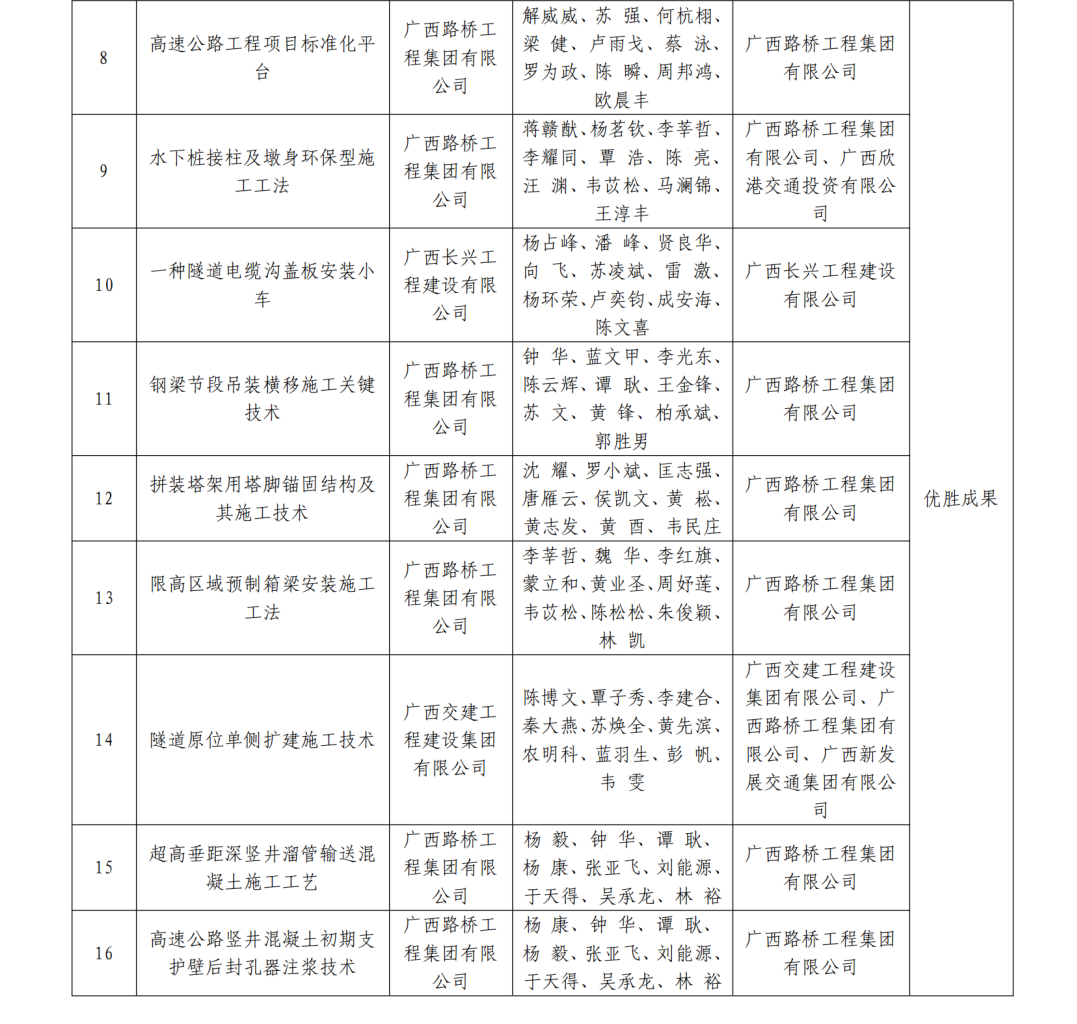 大发国际-大发国际集团(DAFA88)官网