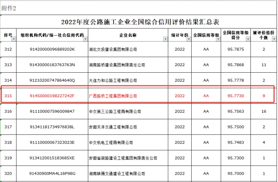 大发国际-大发国际集团(DAFA88)官网