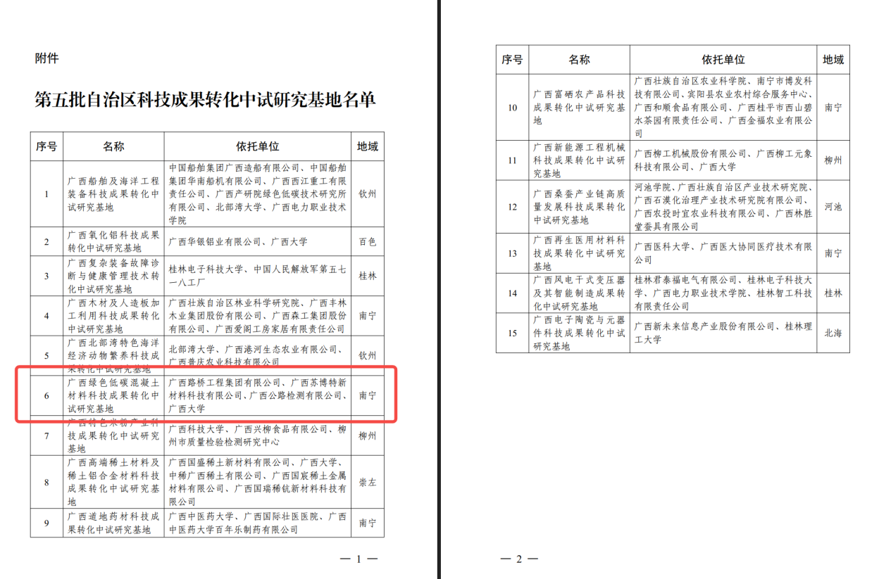 大发国际-大发国际集团(DAFA88)官网