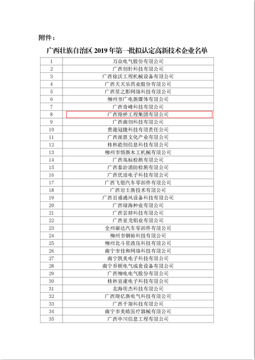 大发国际-大发国际集团(DAFA88)官网