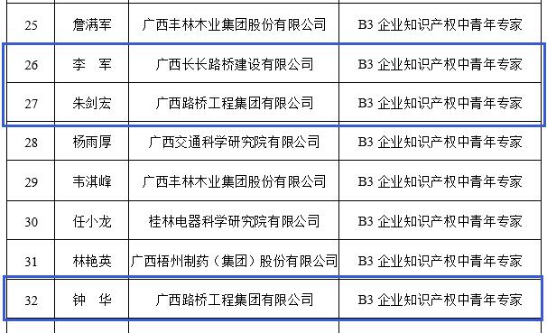 大发国际-大发国际集团(DAFA88)官网
