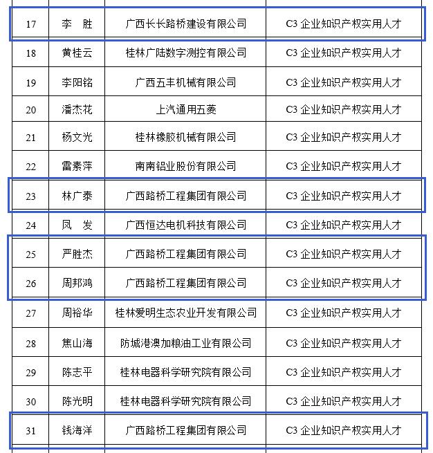 大发国际-大发国际集团(DAFA88)官网