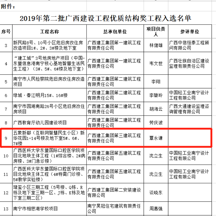 大发国际-大发国际集团(DAFA88)官网