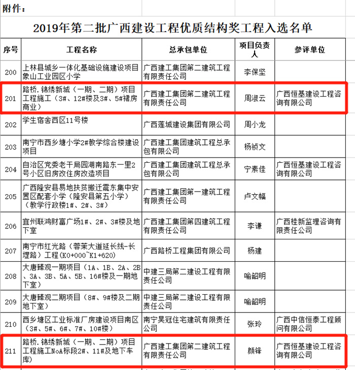 大发国际-大发国际集团(DAFA88)官网