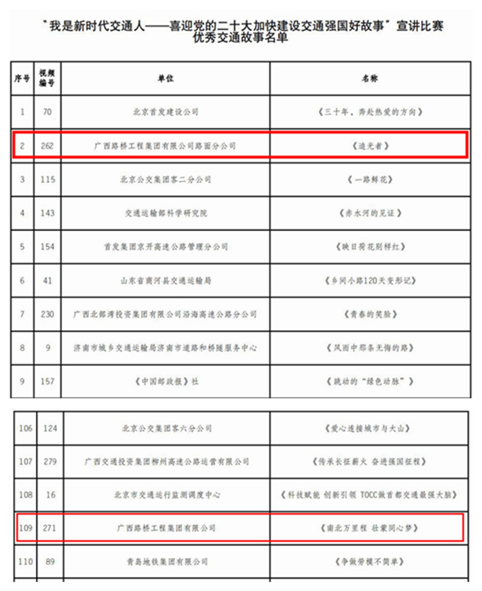 大发国际-大发国际集团(DAFA88)官网